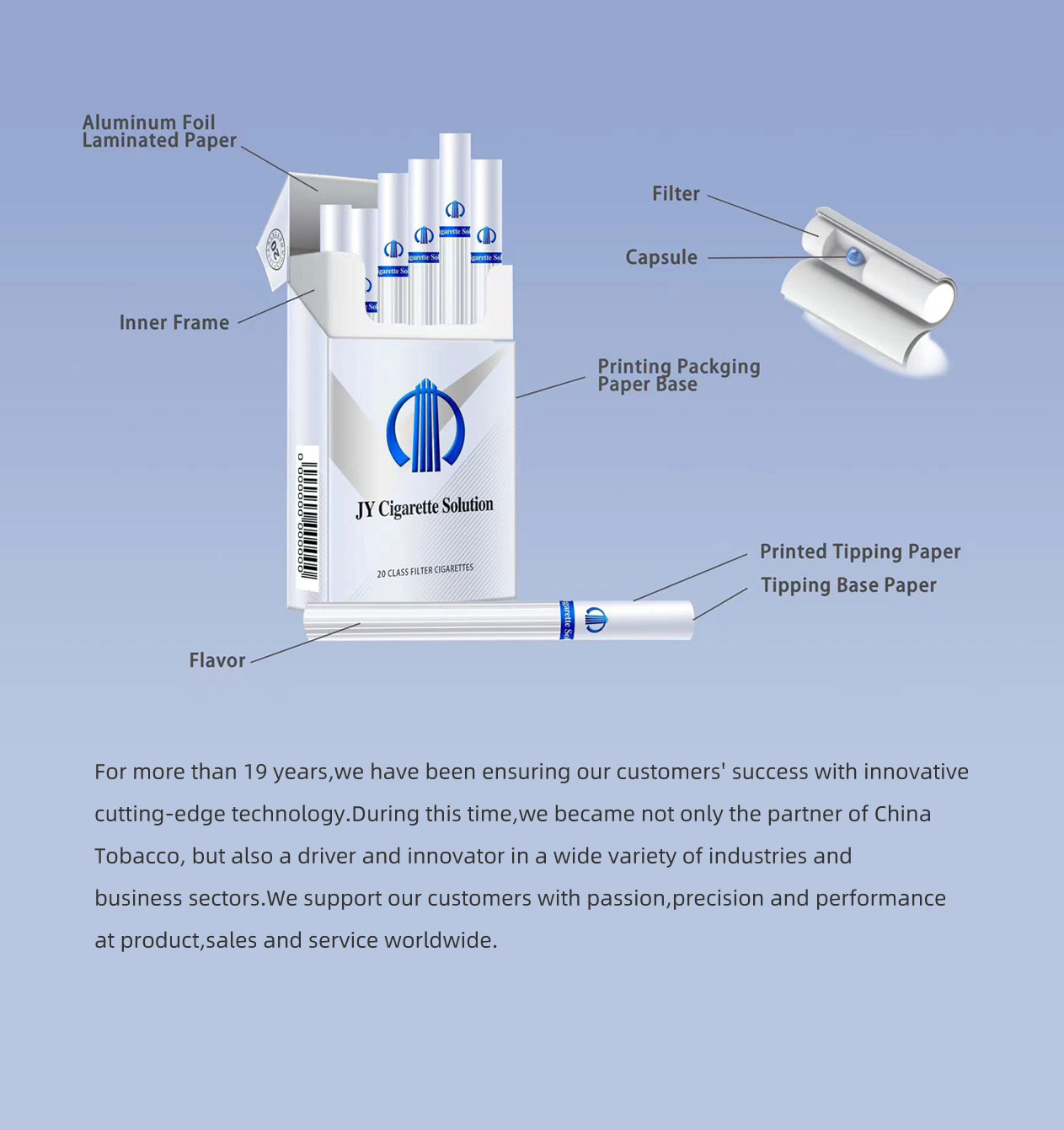 cigarette solution JY Cigarette Solution Co., Ltd